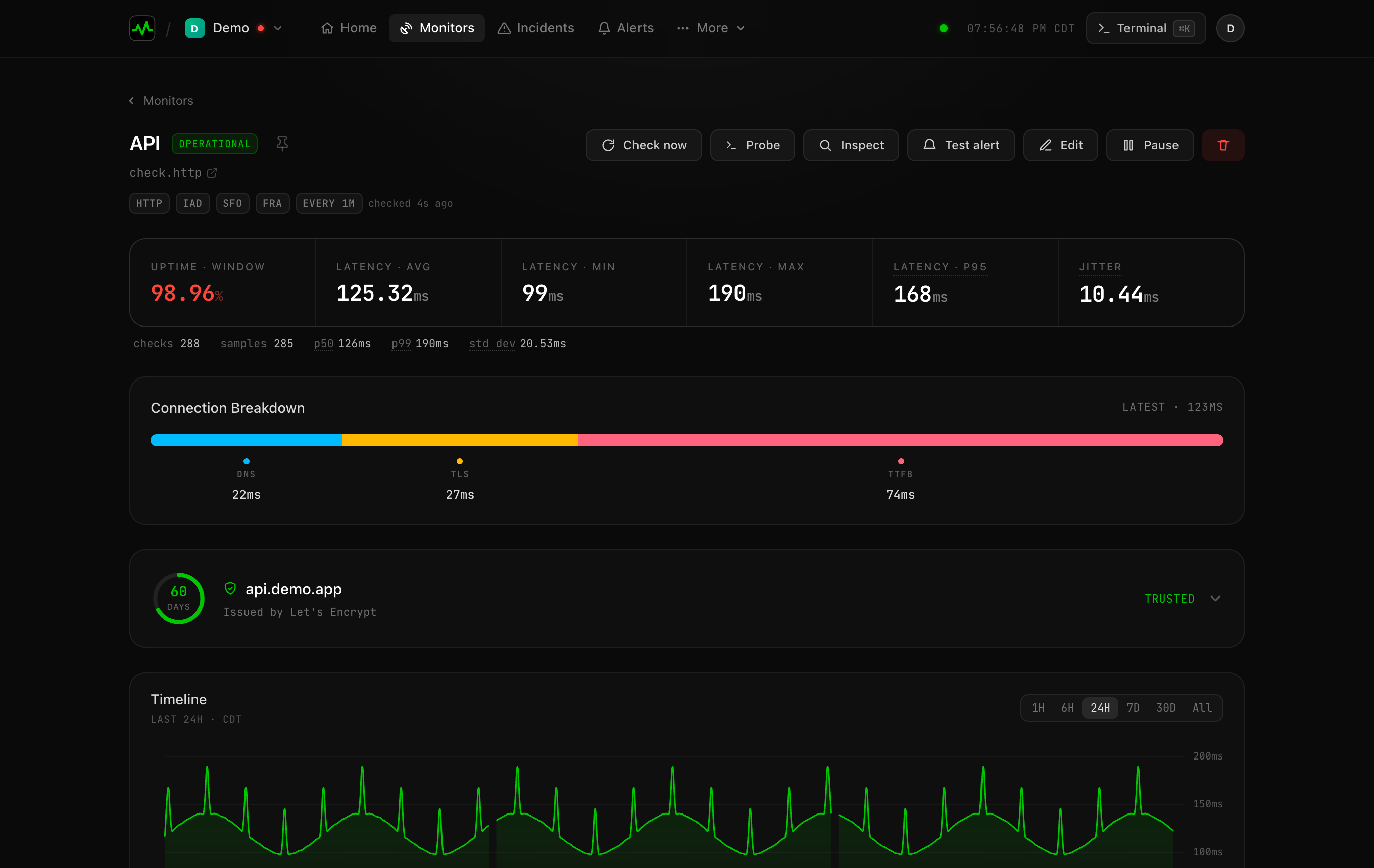 A monitor detail page: verdict, latency breakdown, certificate, and timeline